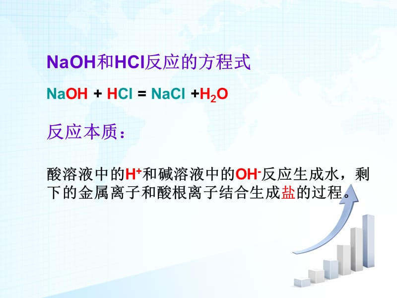 初中化学酸碱中和反应.ppt_第3页