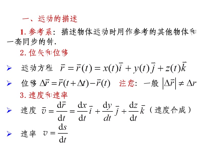 大学物理学上复习提纲.ppt_第2页