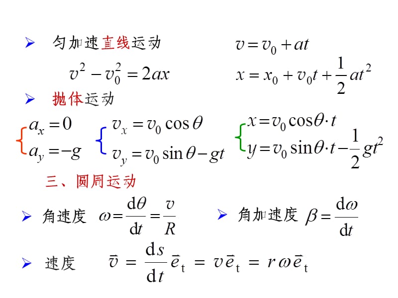 大学物理学上复习提纲.ppt_第3页