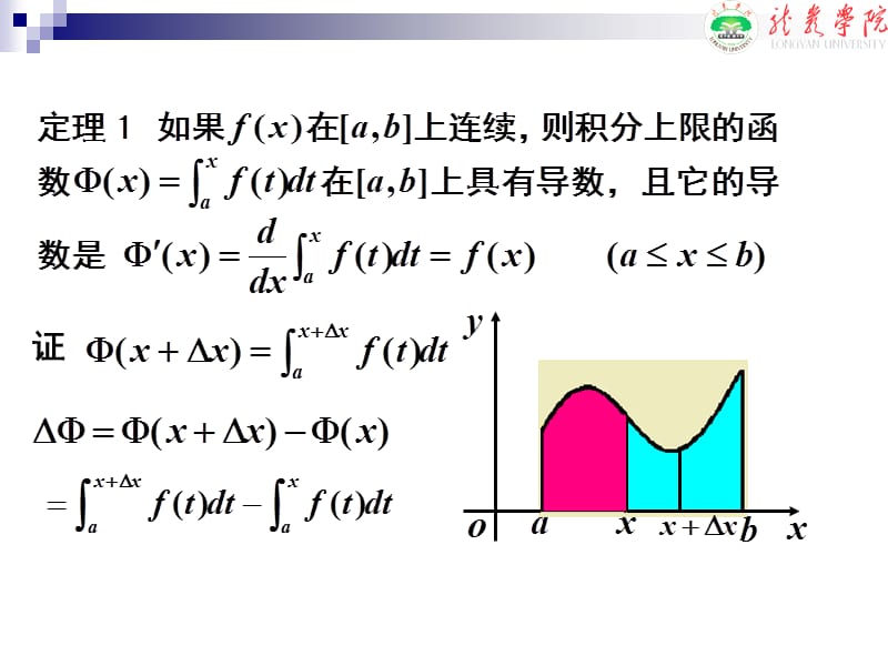 定积分基本计算公式定积分的计算公式.ppt_第2页