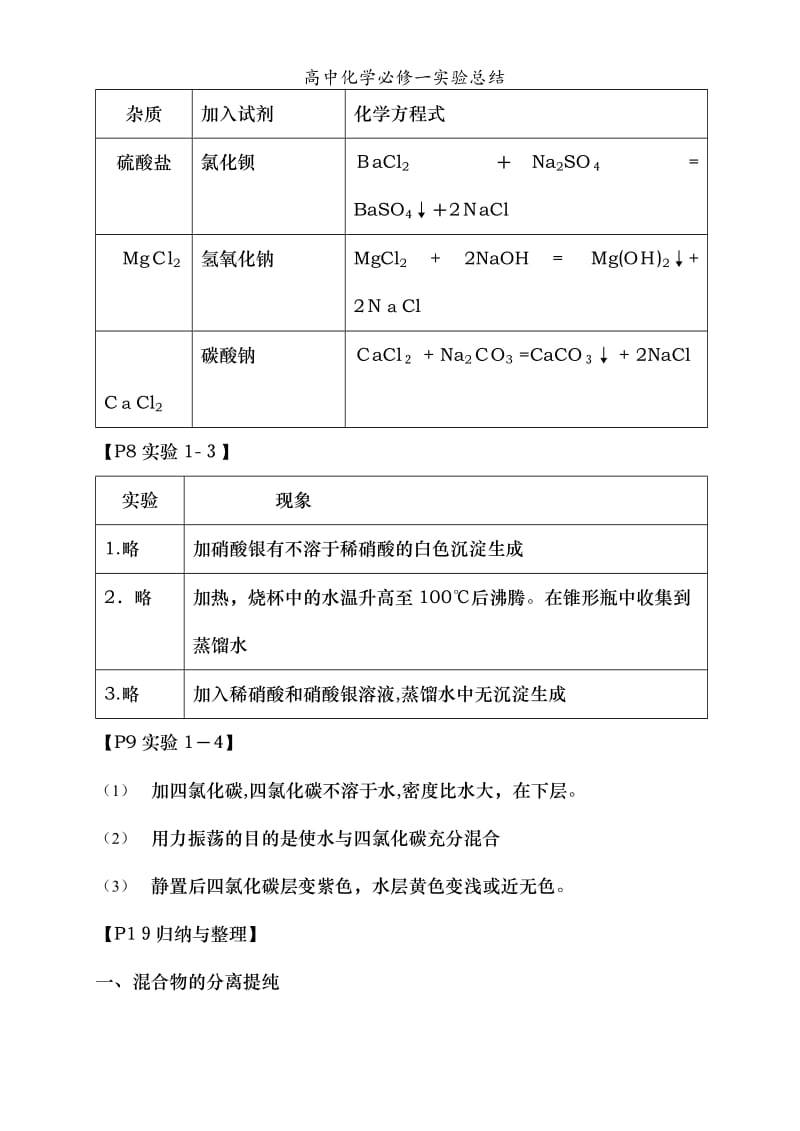 高中化学必修一实验总结.doc_第2页