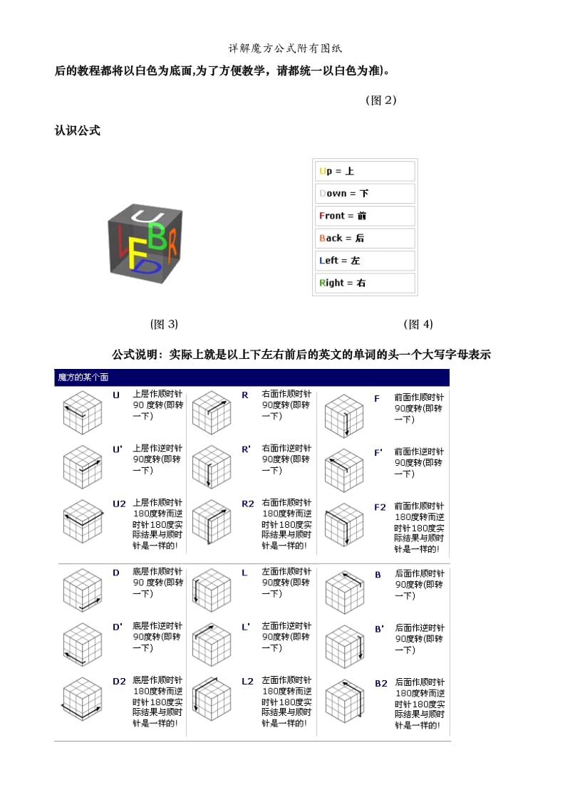 详解魔方公式附有图纸.doc_第2页