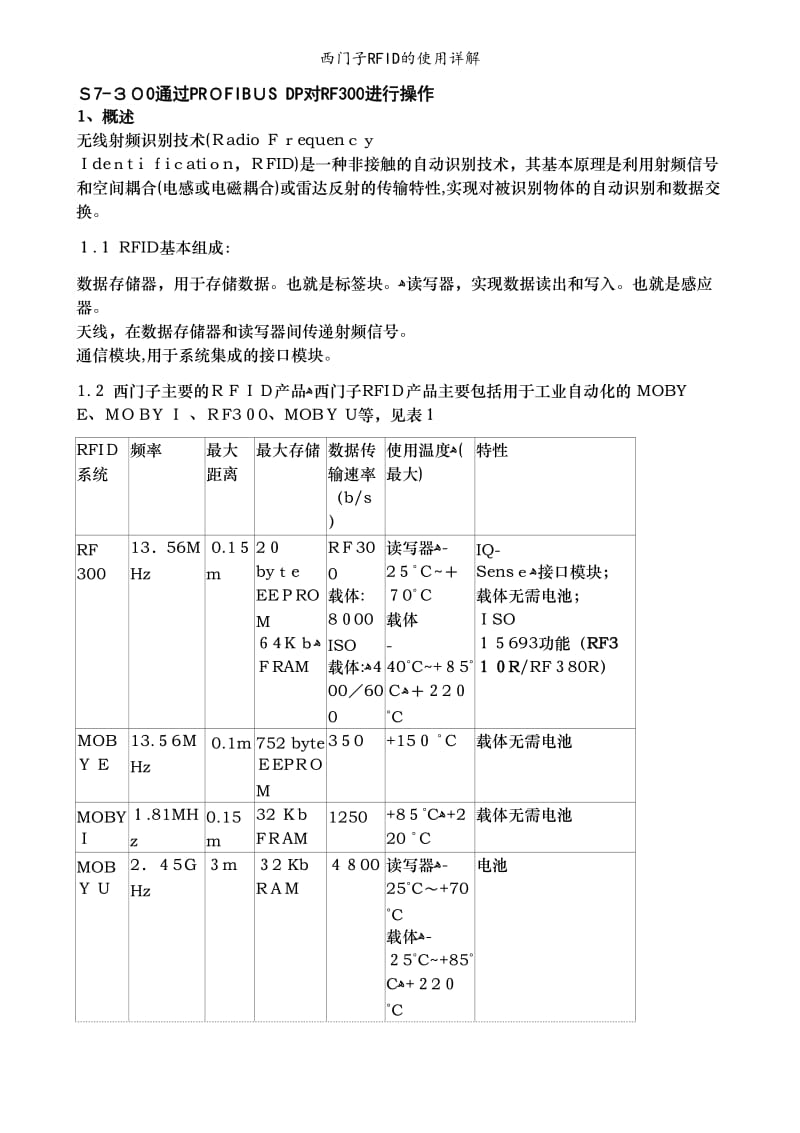 西门子RFID的使用详解.doc_第1页