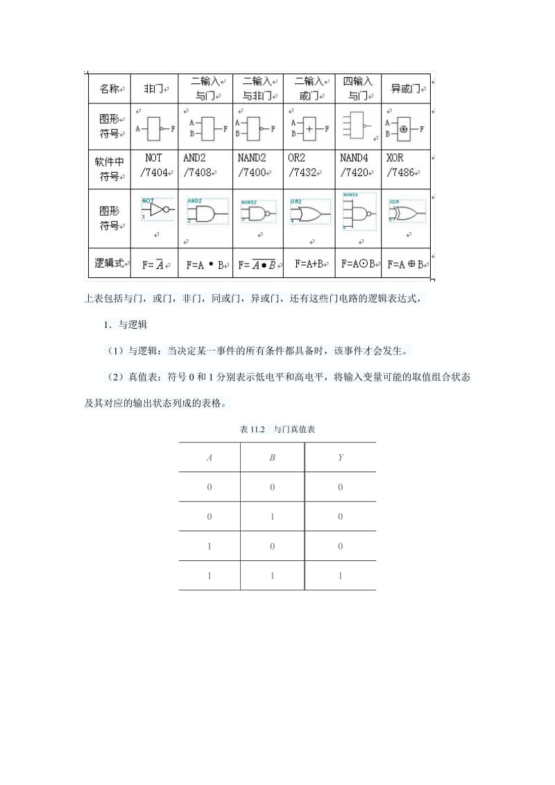 逻辑门电路符号图(与门或门非门同或门异或门);.doc_第1页