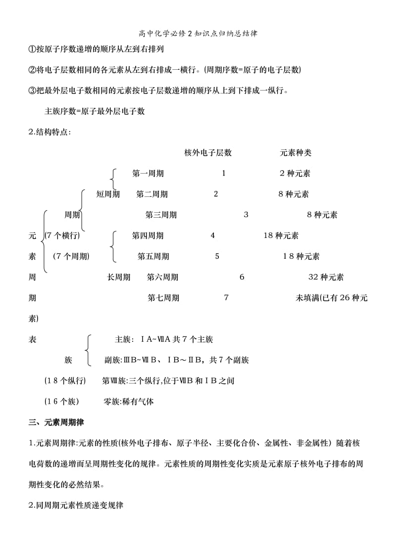 高中化学必修2知识点归纳总结律.doc_第2页