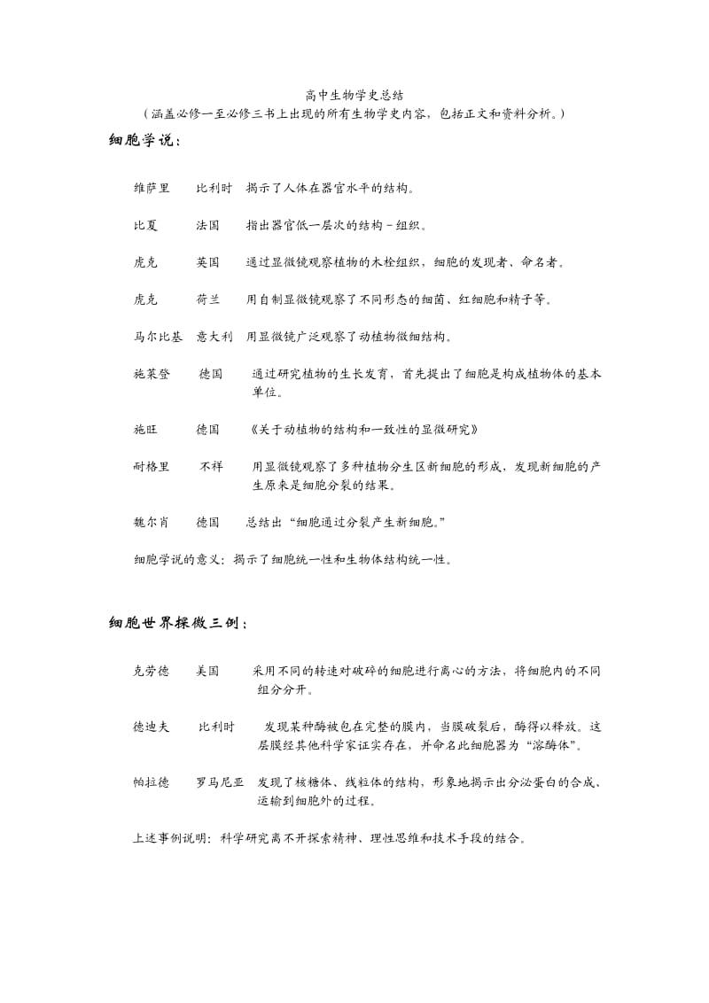 高中生物-生物学史知识总结;.docx_第1页