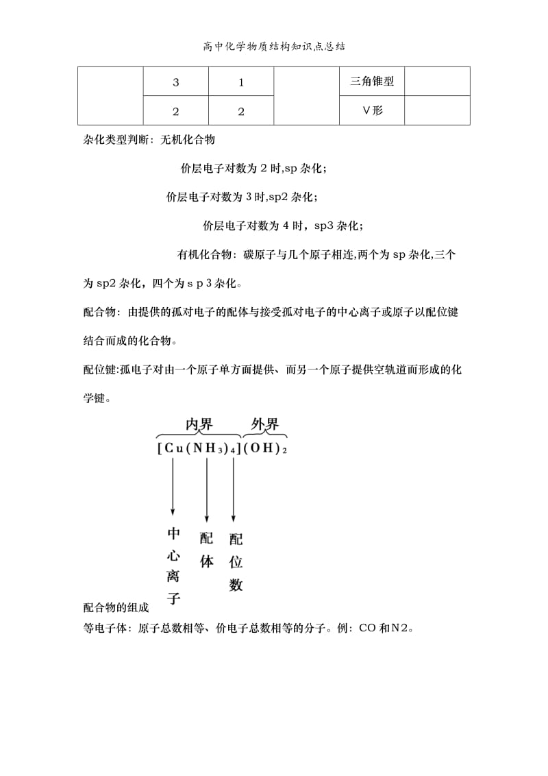 高中化学物质结构知识点总结.doc_第3页