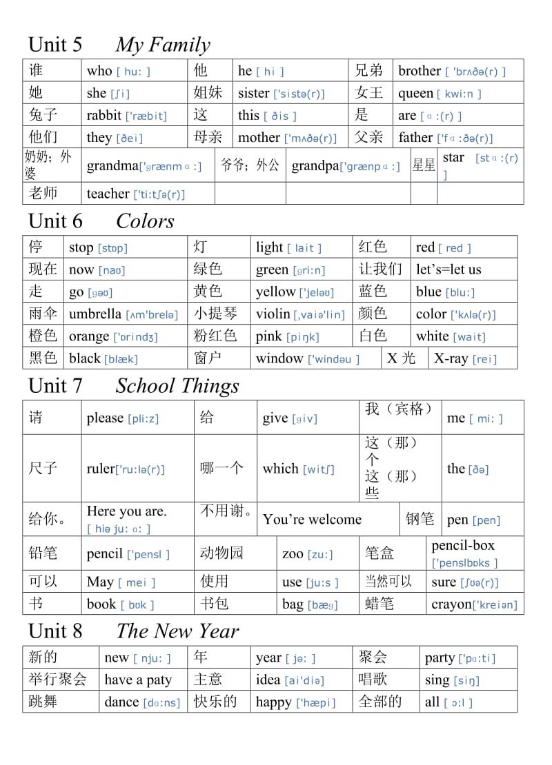 闽教版三年级上册英语单词;.docx_第2页