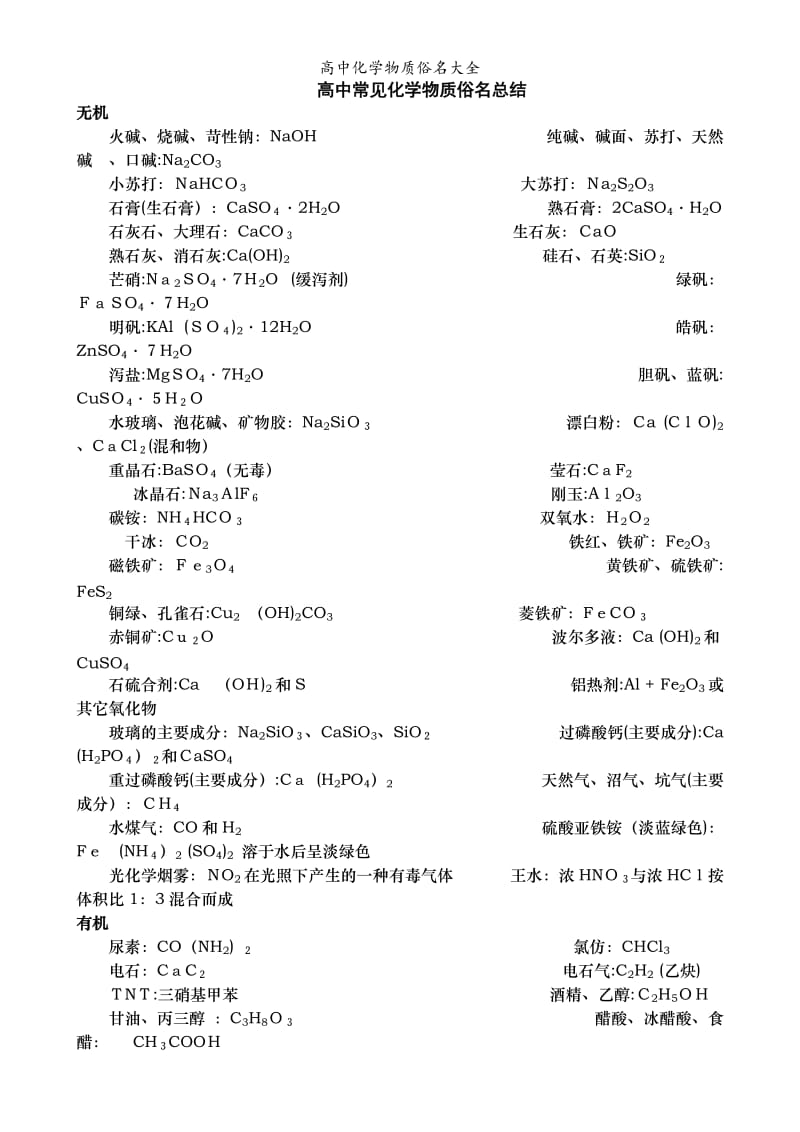 高中化学物质俗名大全.doc_第1页