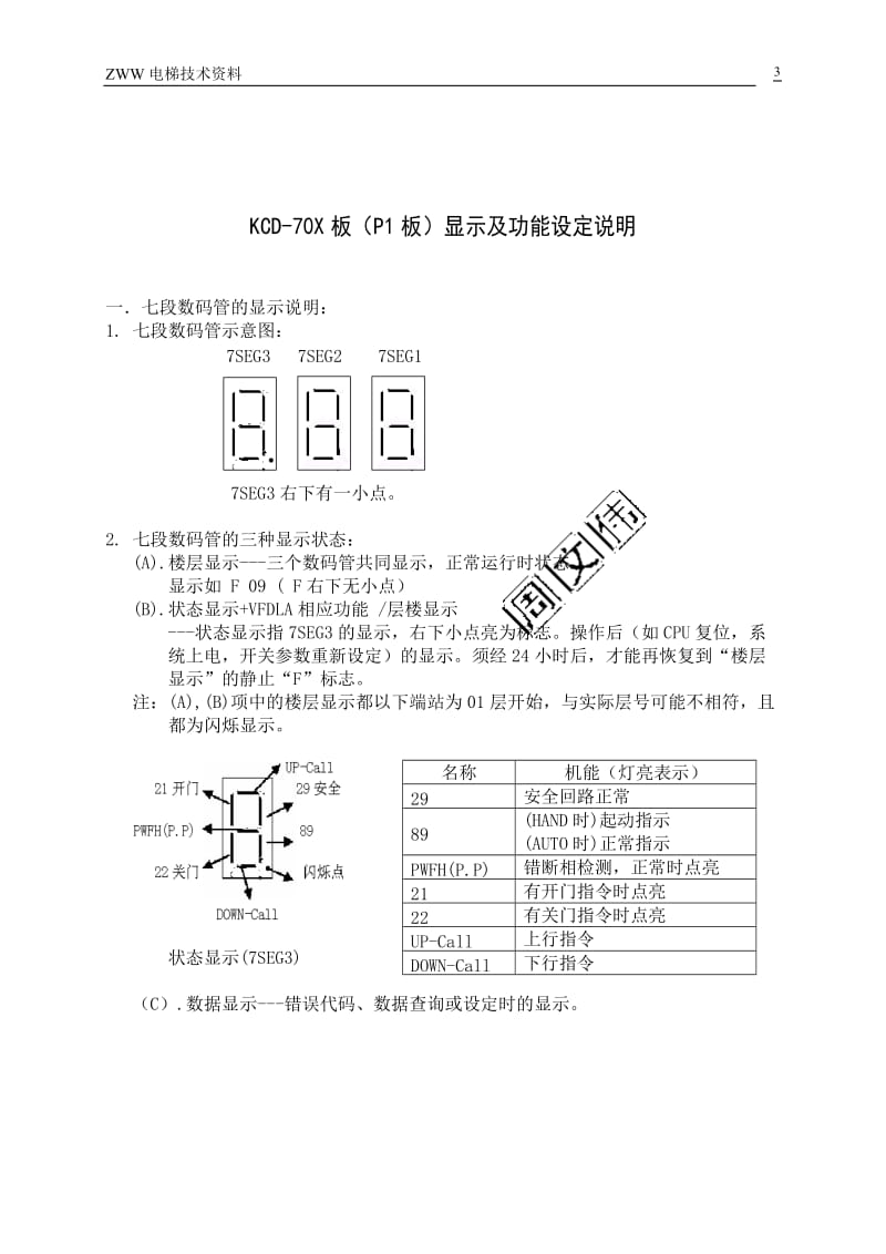 三菱GPSIII调试资料(精);.doc_第3页