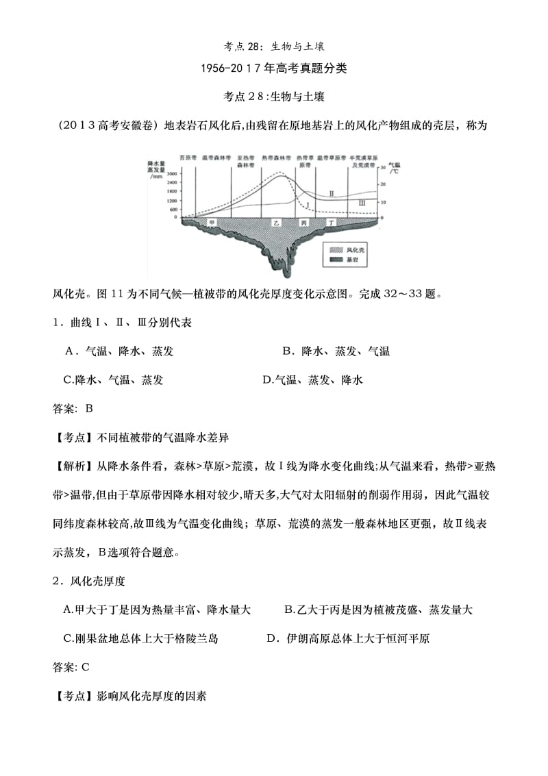 考点28：生物与土壤.doc_第1页