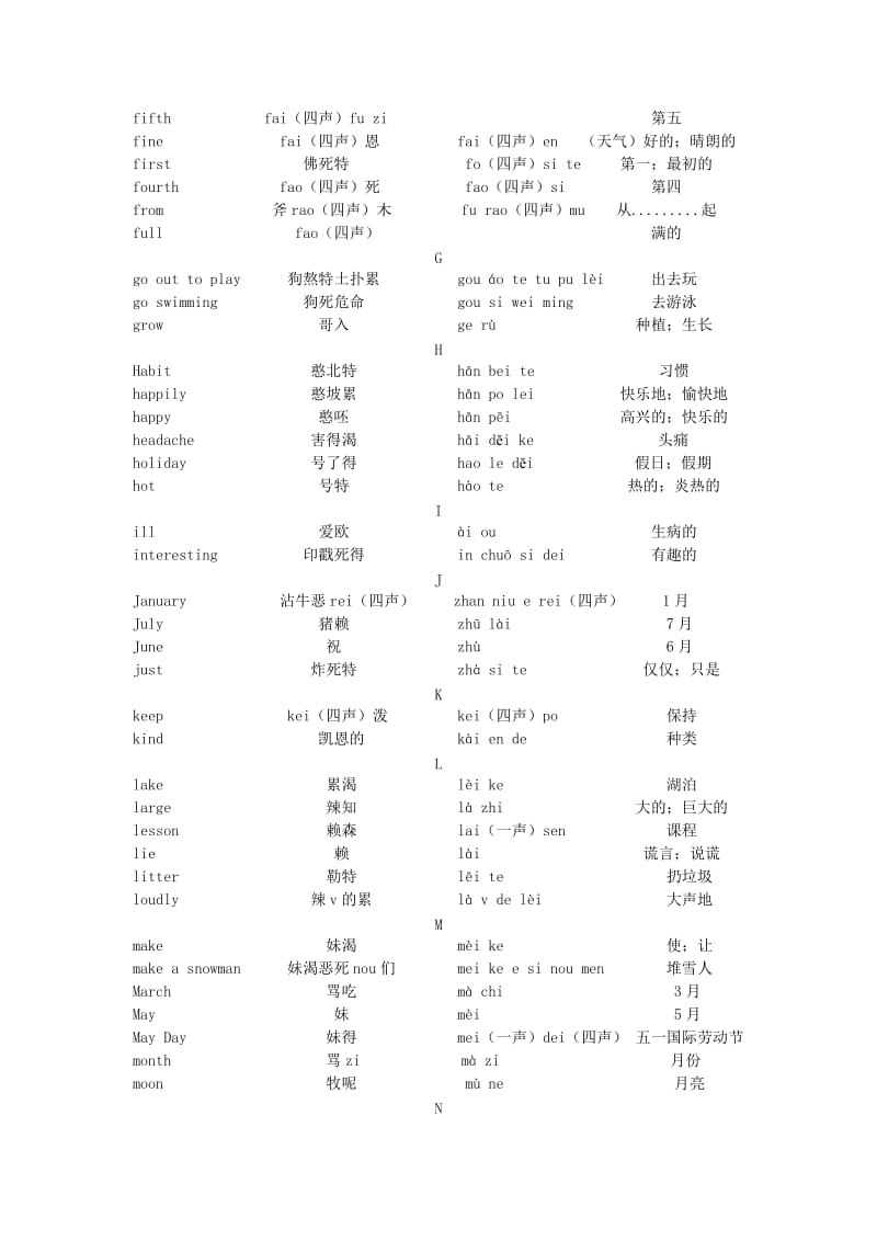 陕西旅游出版社小学英语五年级下册单词表及读音;.doc_第2页