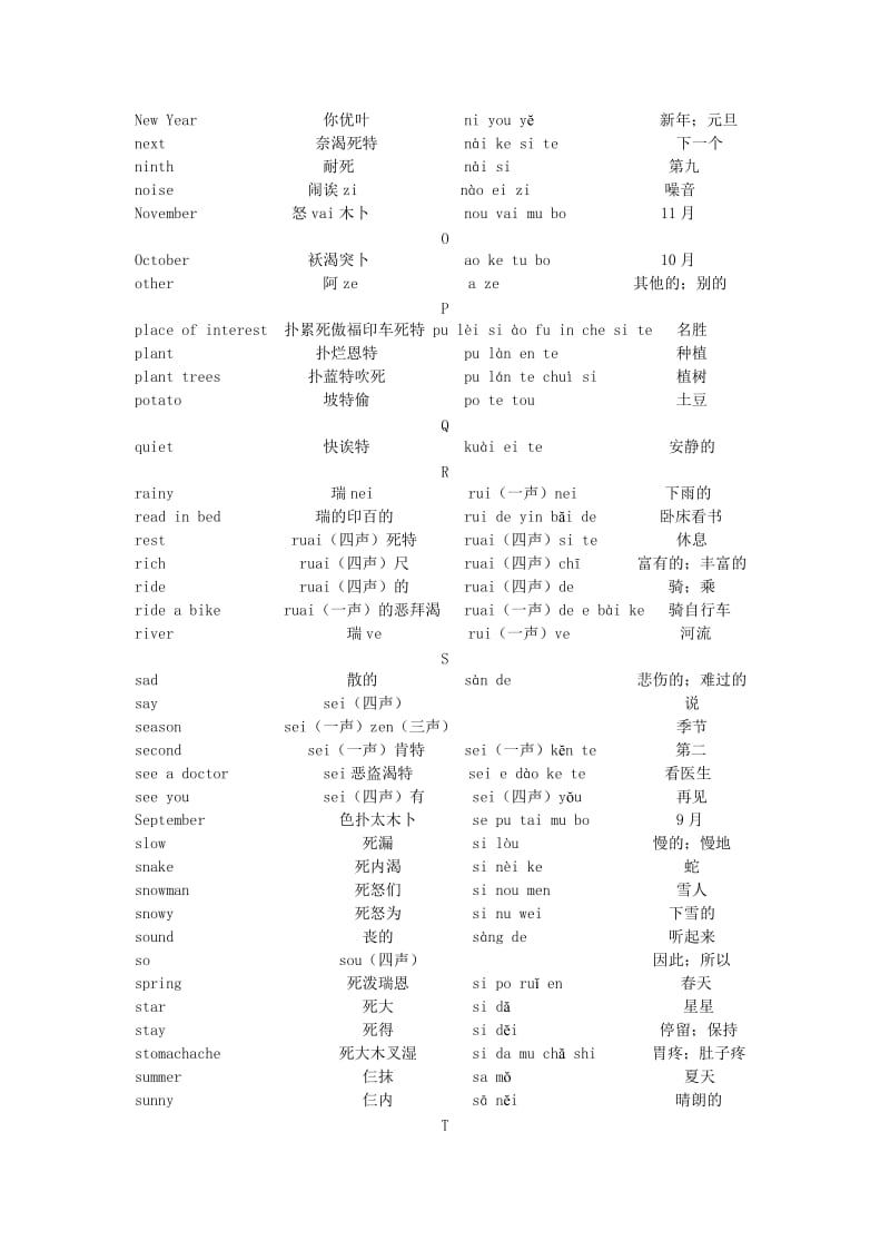 陕西旅游出版社小学英语五年级下册单词表及读音;.doc_第3页