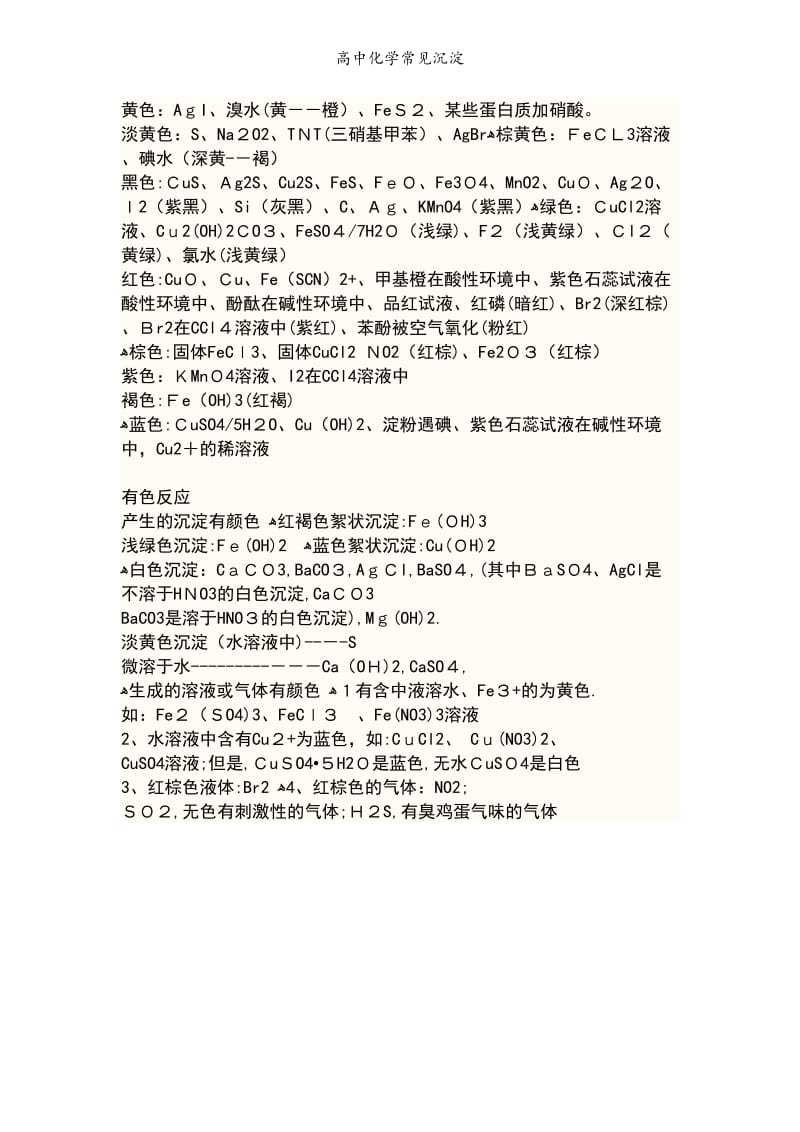 高中化学常见沉淀.doc_第1页