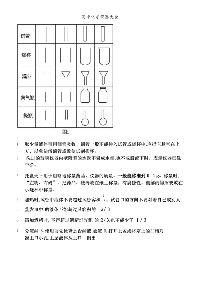 高中化学仪器大全.doc_第3页