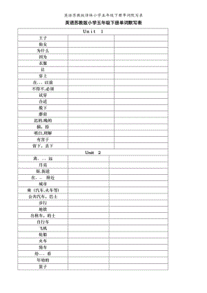 英语苏教版译林小学五年级下册单词默写表.doc