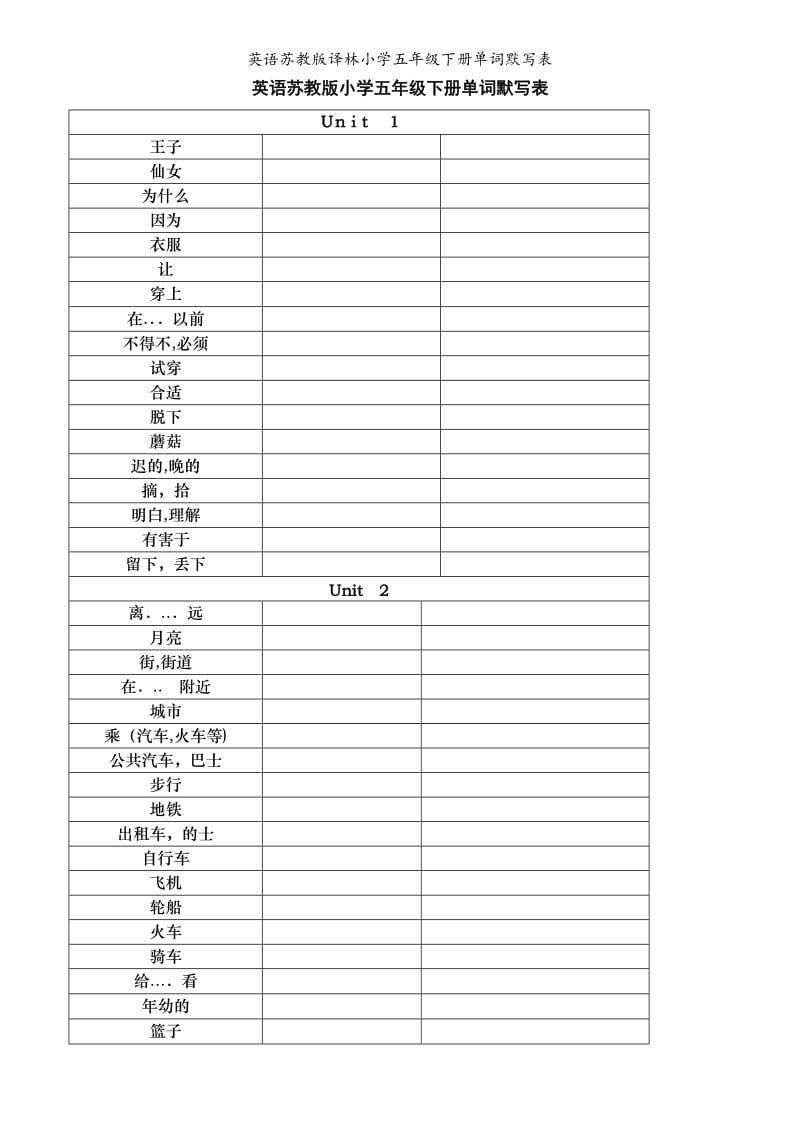 英语苏教版译林小学五年级下册单词默写表.doc_第1页