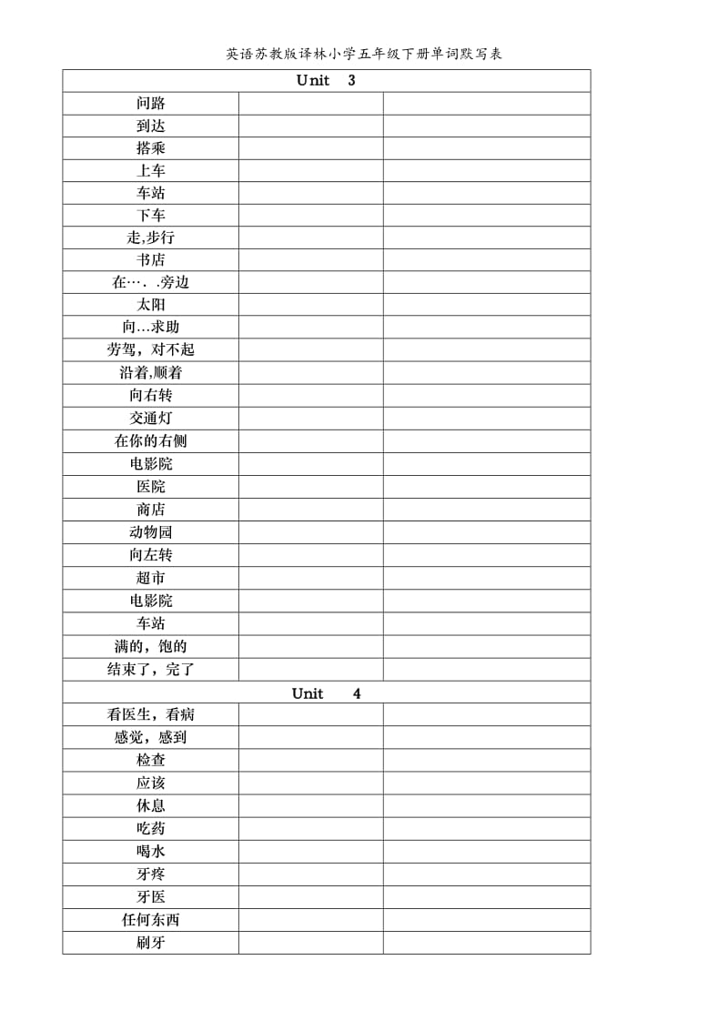 英语苏教版译林小学五年级下册单词默写表.doc_第2页