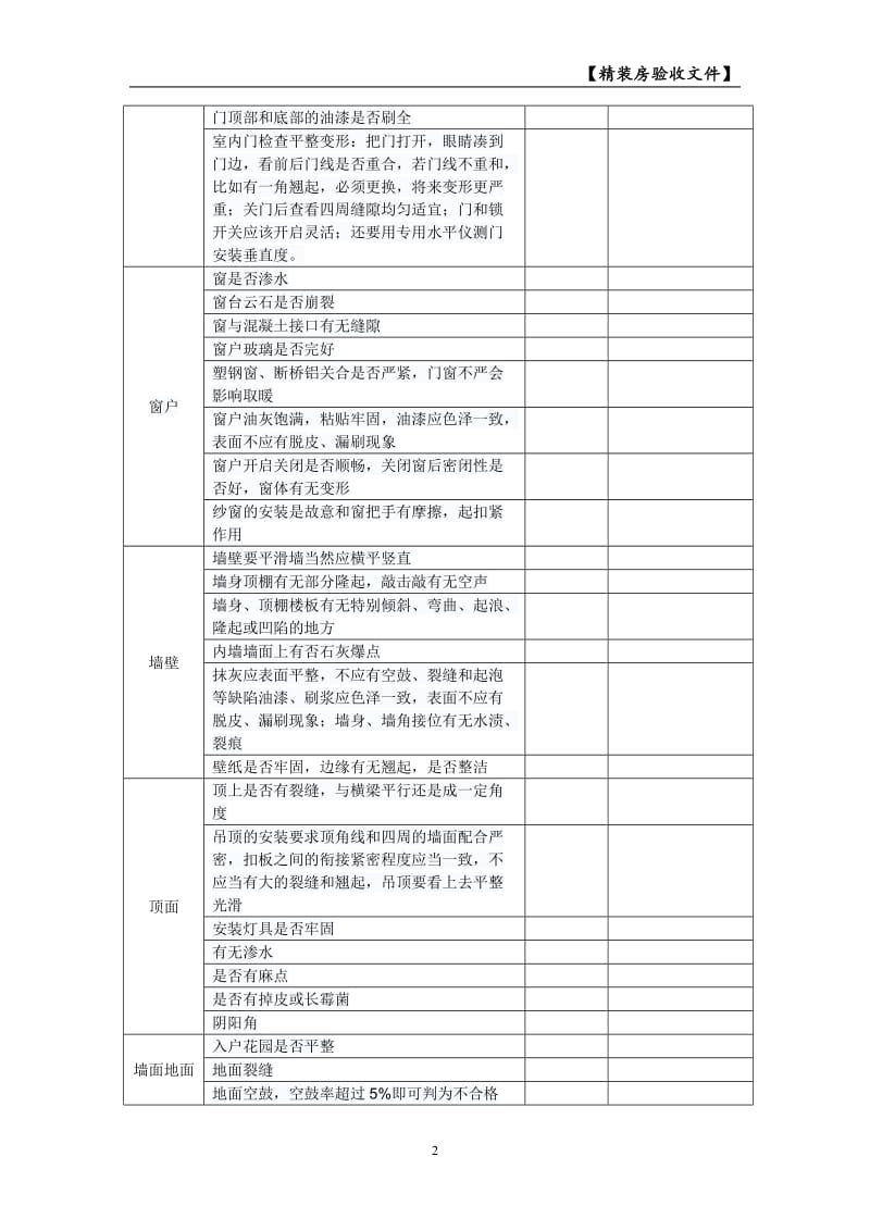 超实用精装房验收一览表;.docx_第2页