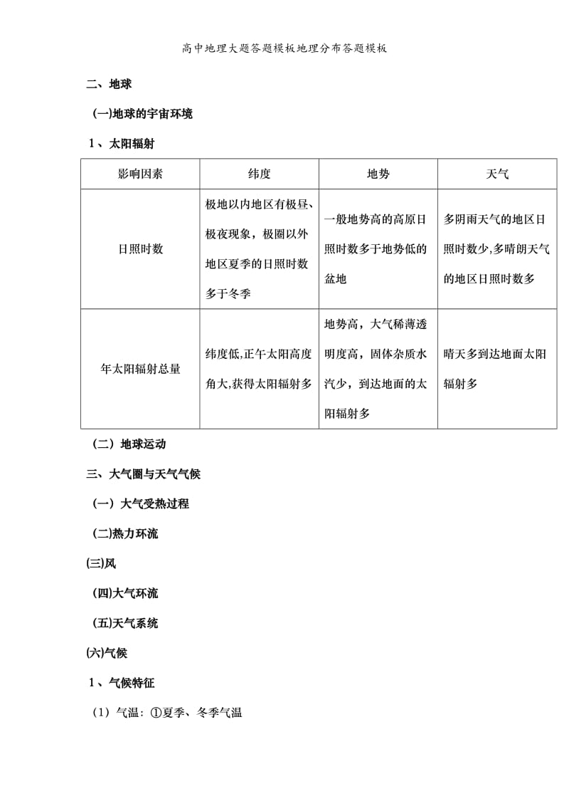 高中地理大题答题模板地理分布答题模板.doc_第3页