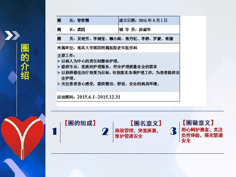 降低留置胃管非计划拔管发生率.ppt25367.ppt_第2页