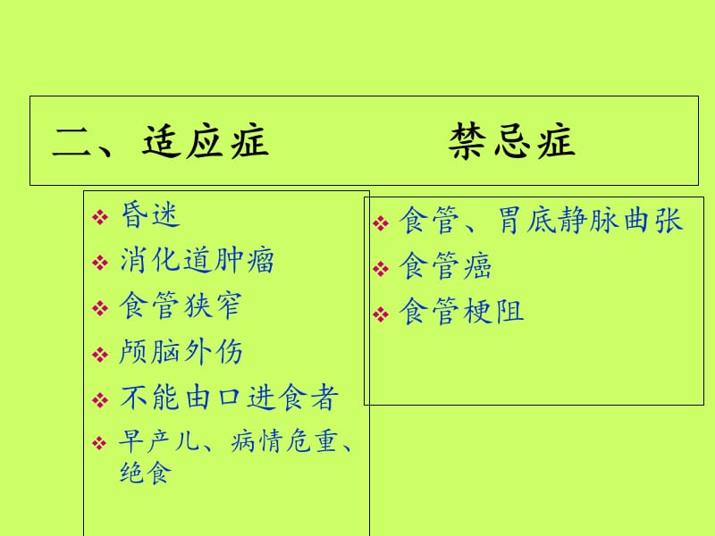 鼻饲置管.ppt_第3页