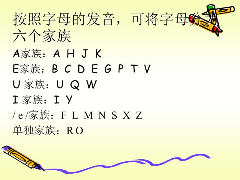 音标课件..ppt_第3页