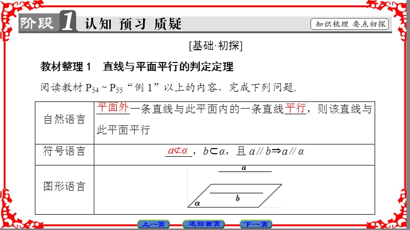 直线与平面平行的判定平面与平面平行的判定.ppt_第3页