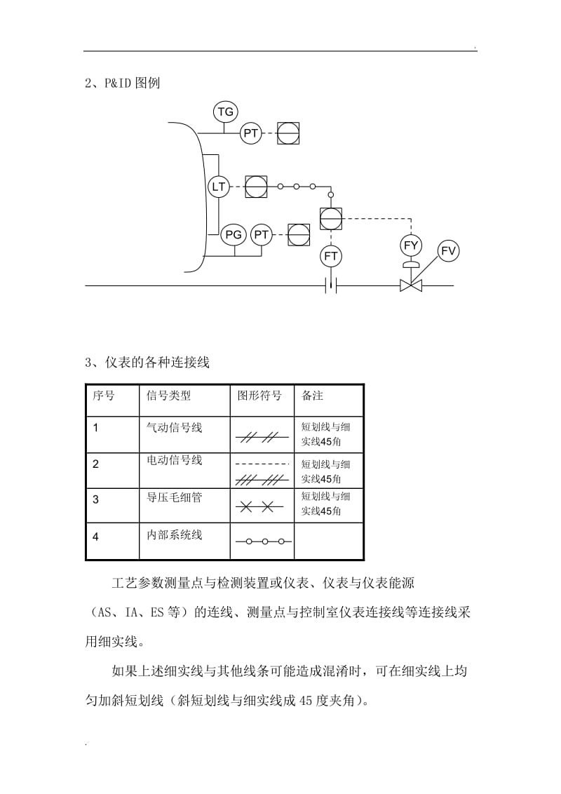 仪表图形符号.doc_第2页