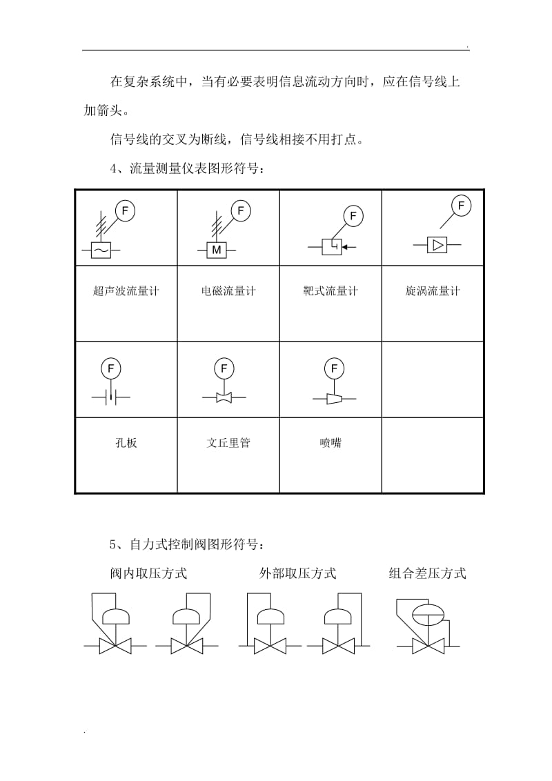 仪表图形符号.doc_第3页