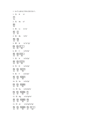 1~36号元素电子排布图(精排版)-li电子排布图.doc