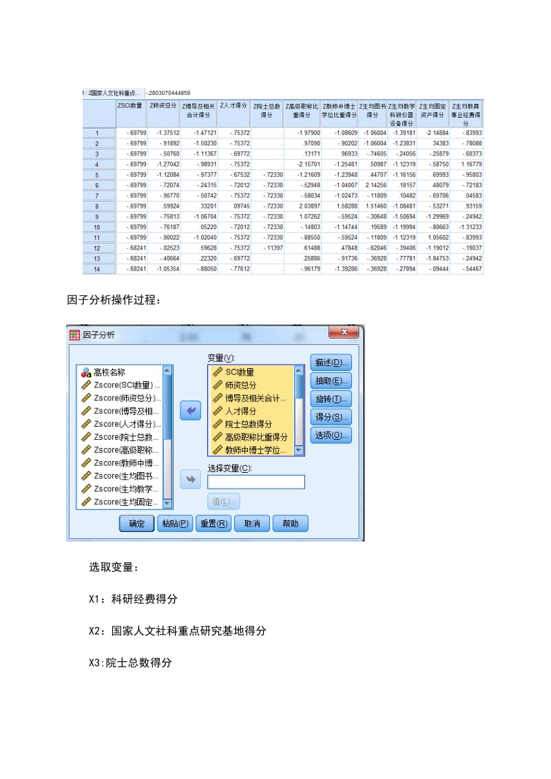 spss主成分分析报告.doc_第2页