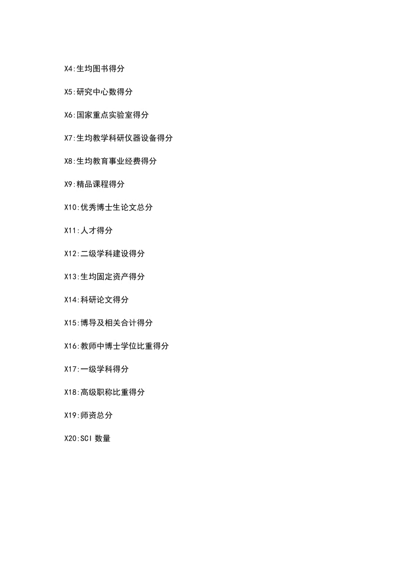 spss主成分分析报告.doc_第3页