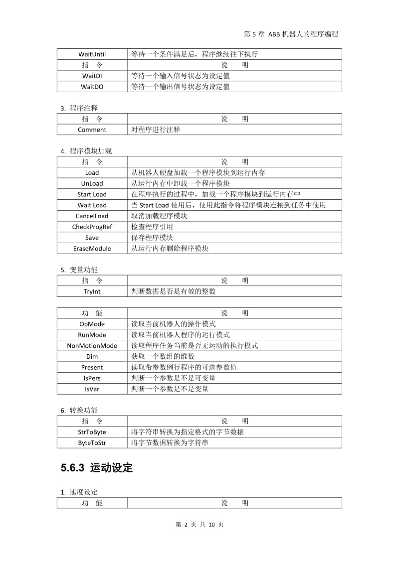 ABB机器人-RAPID程序指令与功能简述.doc_第2页