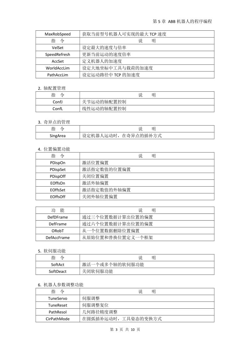 ABB机器人-RAPID程序指令与功能简述.doc_第3页