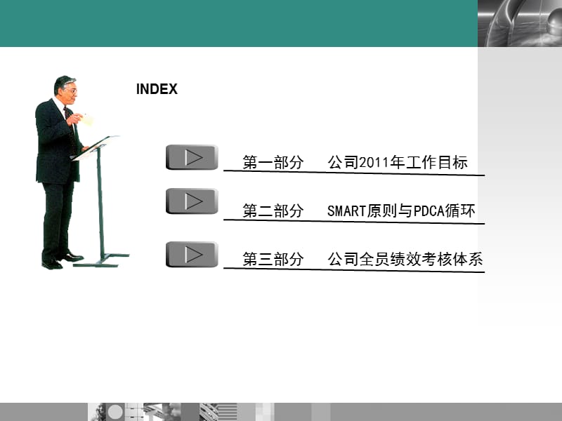 公司绩效考核制度.ppt_第2页