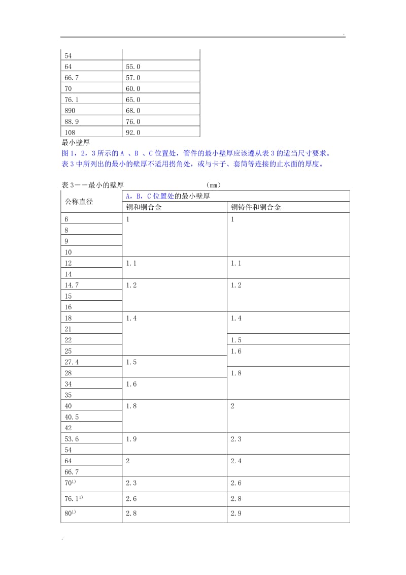 EN1254-2中文版.doc_第3页