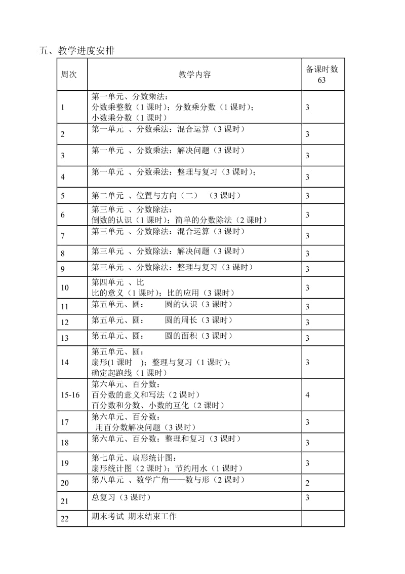 2014年人教版六年级数学上册教学计划.docx_第3页