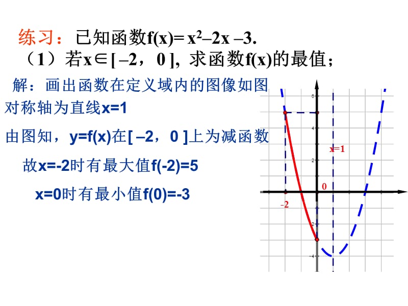 二次函数求最值(动轴定区间、动区间定轴).ppt_第3页