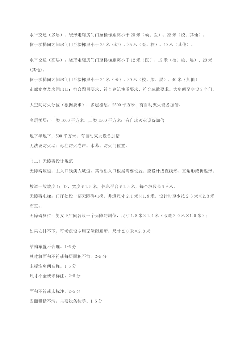 一级注册建筑师《建筑方案设计》评分考核点.doc_第2页