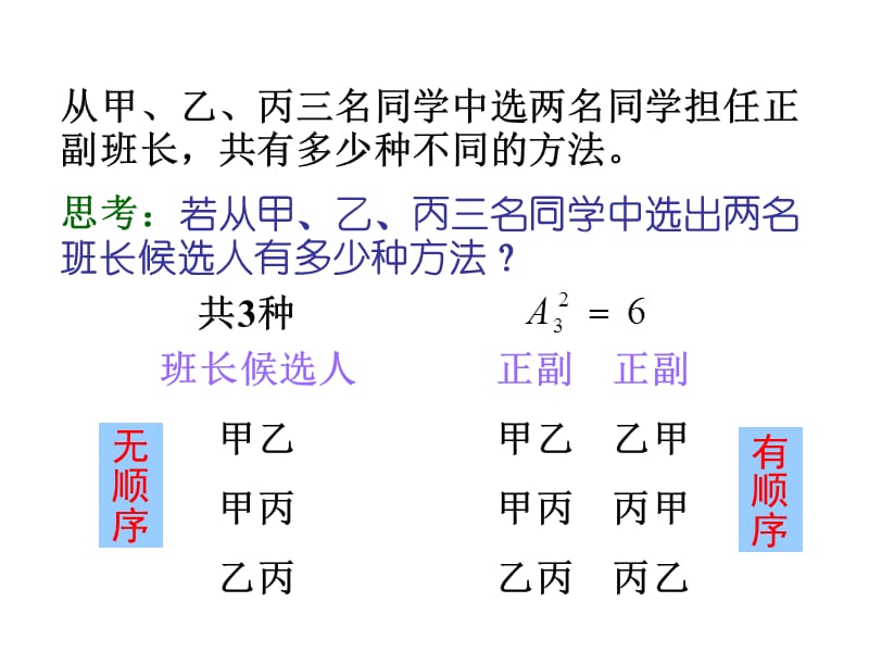 1.2.2组合(1).ppt_第2页