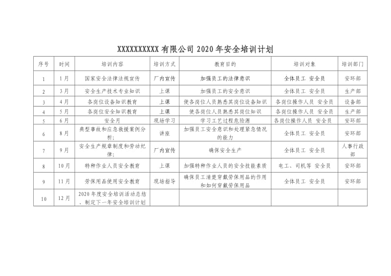 2020年应急预案演练计划表.doc_第2页