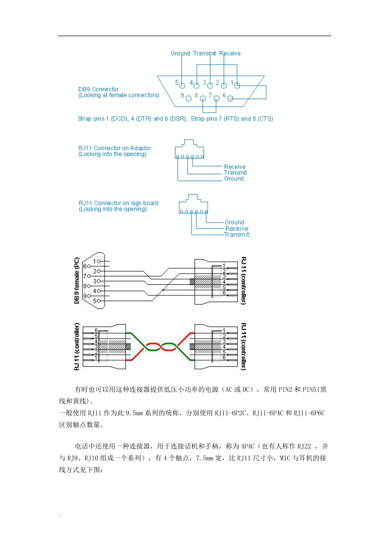 RJ-11接口详解.doc_第2页