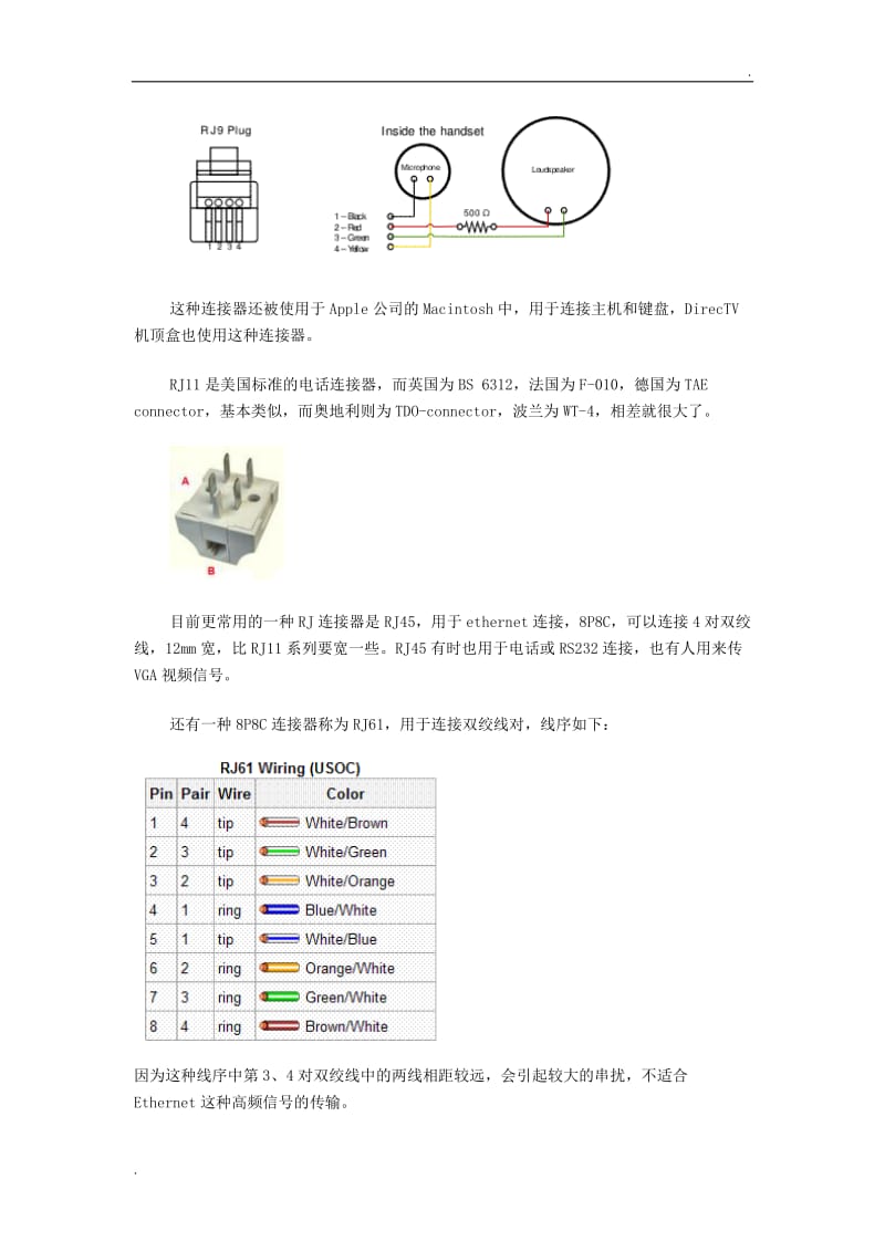 RJ-11接口详解.doc_第3页