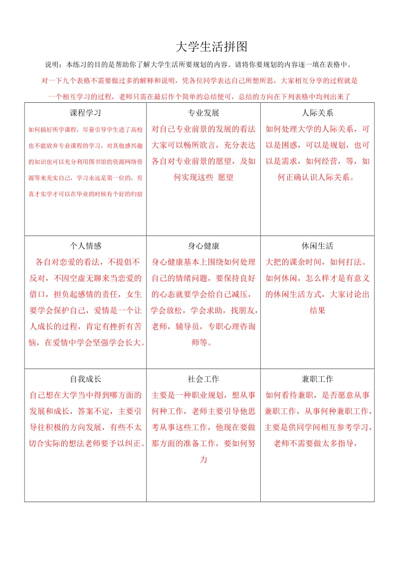 2014级新生入学适应心理团体辅导方案.docx_第3页