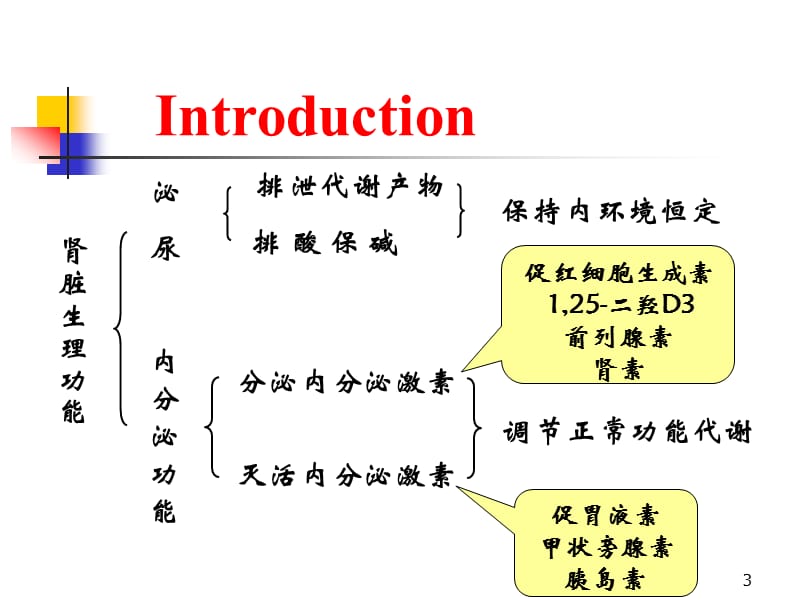 2012年肾功能不全(4学时).ppt_第3页