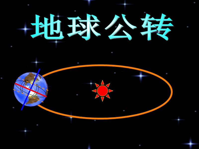 初一地理 地球的公转.ppt_第1页