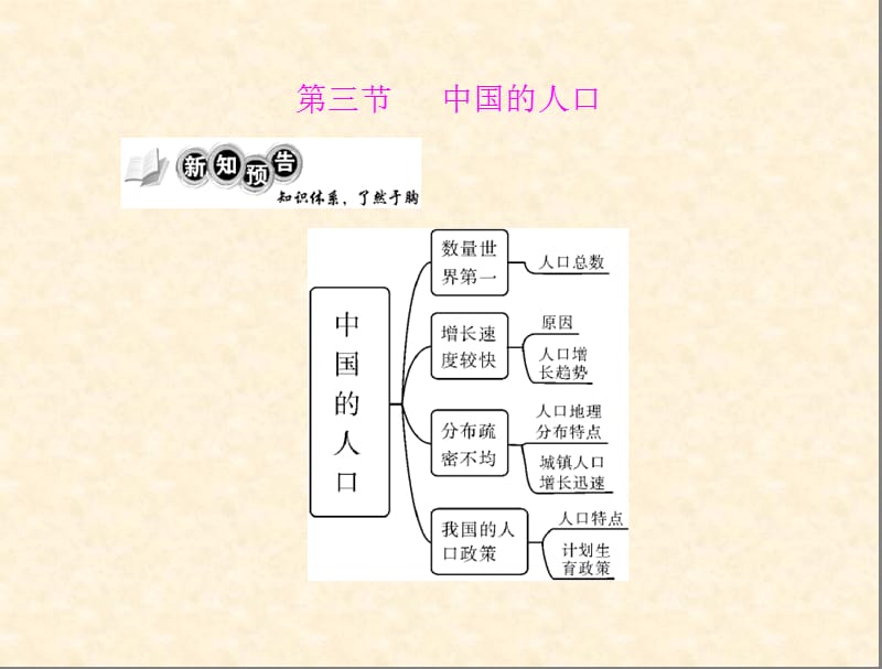 八年级地理上册_第一章_第三节_中国的人口课件_湘教版.ppt_第2页