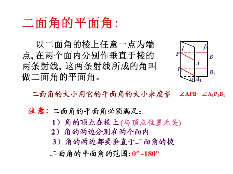 二面角的求法(精华版).ppt_第3页