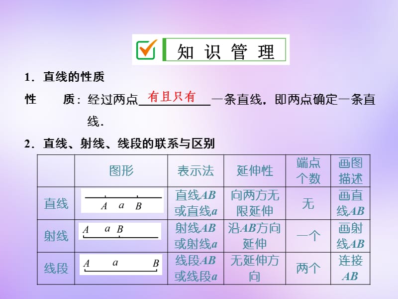 人教初中数学七上《4.2 直线、射线、线段》第1课时 直线、射线、线段的概念.ppt_第2页